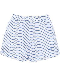 MSGM - ♪ I'm The One Who's Got It ♪ - Lyst