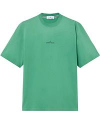 Stone Island - Ik'm Gaan Gaan. - Lyst