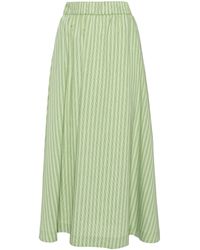 Rodebjer - Marla Rok Over Knie - Lyst