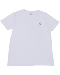 Polo Ralph Lauren - I'M Not Sure I'M Ready For This - Lyst