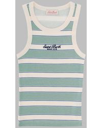 MC2 Saint Barth - Tank Top "Ada" Con Logo - Lyst