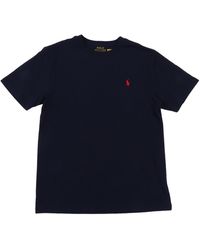 Polo Ralph Lauren - I'M Not Sure I'M Ready For This - Lyst