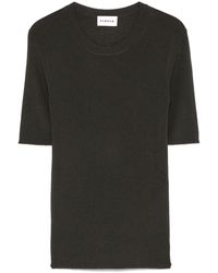 P.A.R.O.S.H. - P.A.R.O..H. Leila Ribbed-Knit Wool Top - Lyst