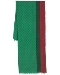 Gucci Tiger Cub Printed Wool Scarf, $455, LUISAVIAROMA