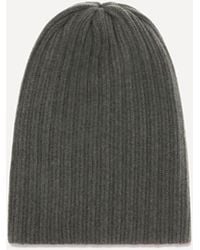 BAZISZT - Kuls Beanie - Lyst
