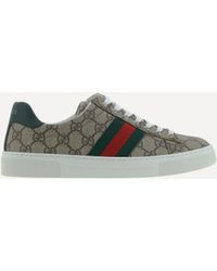 Gucci - Sneakers With Gg Monogram And Web Detail - Lyst
