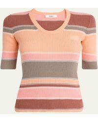 Chloé - Striped Crewneck Rib Knit Cotton Top - Lyst