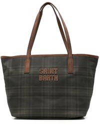 MC2 Saint Barth - Handbag Mid Wax City Bag Mid Wax - Lyst