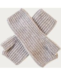 Black Accessories - Rib Knit Cashmere Wrist Warmers - Lyst
