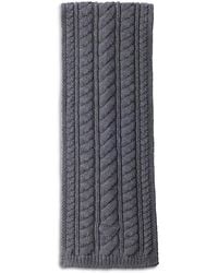 Prada - Wool Scarf - Lyst