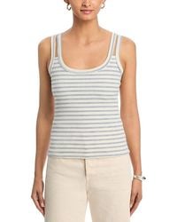 ASKK NY - Double Strap Tank Top - Lyst