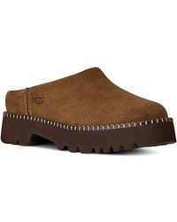 UGG - Uptowner Shearling Mules - Lyst