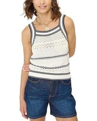 Central Park West - Emanuel Nautical Stripe Tank Top - Lyst