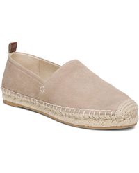 dsw sam edelman espadrilles