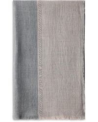 Prada - Wool And Silk Stole - Lyst