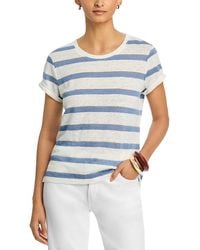 Kobi Halperin - Kendall Knit Top - Lyst