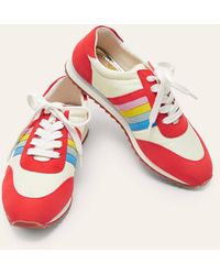 boden trainers
