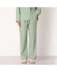 Whistles - Cotton Stripe Pyjama Bottoms - Lyst