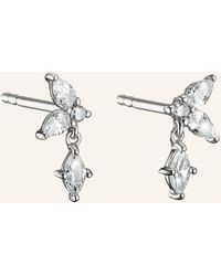 Thomas Sabo - Ohrstecker - Lyst