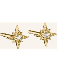 Thomas Sabo - Ohrstecker - Lyst