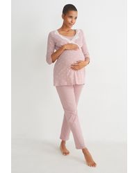C&A Mama C&A Pijama para la lactancia - Rosa