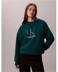 Calvin Klein - Calvin Klein Fleece Logo Graphic Relaxed Sweatshirt - Lyst