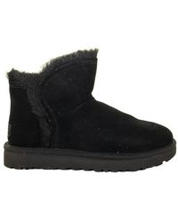 ugg fluff femme ugg fluff femme