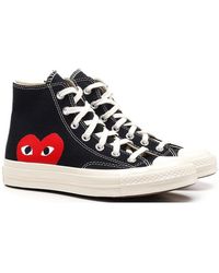 comme des garcon sneakers