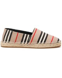 burberry espadrilles womens sale