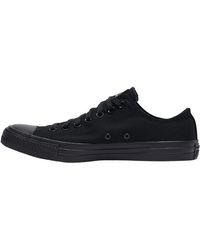 converse thunderbolt mono suede