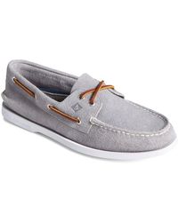 sperry slip on white