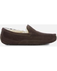 ugg loafer mens