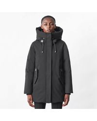 mackage coat