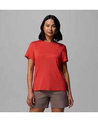 Columbia - Columbia - Lyst