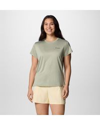 Columbia - Columbia - Lyst
