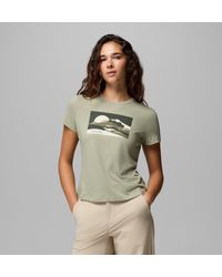 Columbia - Columbia - Lyst
