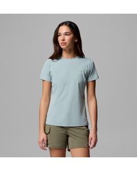 Columbia - Columbia - Lyst