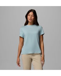 Columbia - Columbia - Lyst