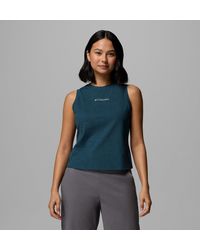 Columbia - Columbia - Lyst