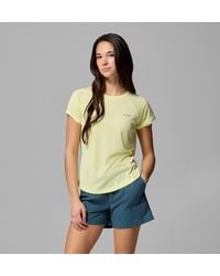 Columbia - Columbia - Lyst