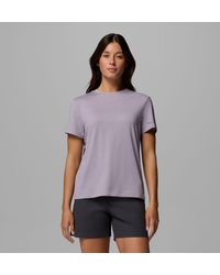 Columbia - Columbia - Lyst