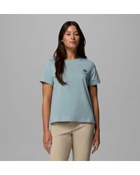 Columbia - Columbia - Lyst