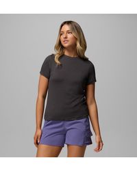 Columbia - Columbia - Lyst