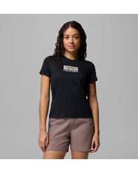 Columbia - Columbia - Lyst