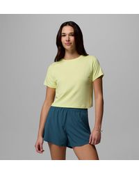 Columbia - Columbia - Lyst