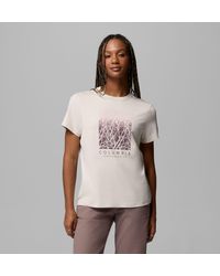 Columbia - Columbia - Lyst