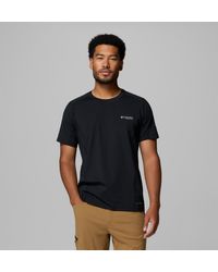 Columbia - Columbia - Lyst
