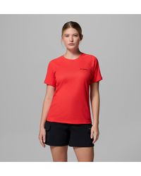 Columbia - Columbia - Lyst