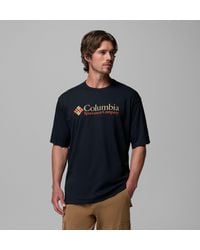 Columbia - Columbia - Lyst