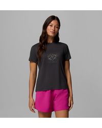 Columbia - Columbia - Lyst